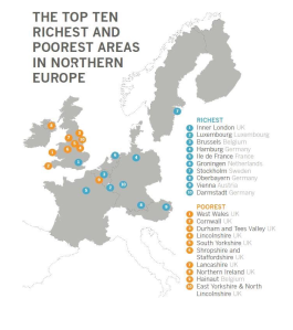 Rich and poor in Northern Europe